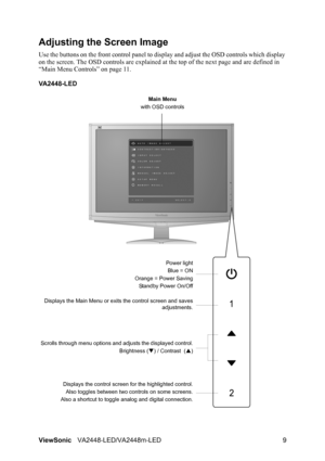 Page 12ViewSonicVA2448-LED/VA2448m-LED 9
Adjusting the Screen Image
Use the buttons on the front control panel to display and adjust the OSD controls which display 
on the screen. The OSD controls are explained at the top of the next page and are defined in 
“Main Menu Controls” on page 11.
VA2448-LED
Main Menu
with OSD controls
Scrolls through menu options and adjusts the displayed control.
Brightness (T) / Contrast  (S)
Displays the control screen for the highlighted control.
Also toggles between two controls...