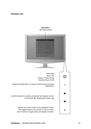 Page 13ViewSonicVA2448-LED/VA2448m-LED 10 VA2448m-LED
Main Menu
with OSD controls
Scrolls through menu options and adjusts the displayed control.
Audio Adjust (T) / Brightness/Contrast  (S)
Displays the control screen for the highlighted control.
Also toggles between two controls on some screens.
Also a shortcut to toggle analog and digital connection.Power light
Blue = ON
Orange = Power Saving
Standby Power On/Off
Displays the Main Menu or exits the control screen and saves
adjustments.
 
