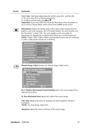 Page 15ViewSonicVA2616w 12
Control Explanation
User Color Individual adjustments for red (R), green (G), and blue (B).
1.To select color (R, G or B) press button [2].
2.To adjust selected color, pressSandT.
Important: If you select RECALL from the Main Menu when the product is 
set to a Preset Timing Mode, colors return to the 6500K factory preset.
Information displays the timing mode (video signal input) coming from the 
graphics card in the computer, the LCD model number, the serial number, and 
the...