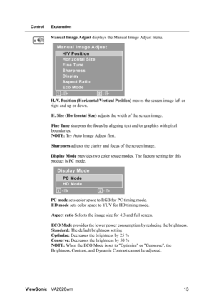 Page 16ViewSonicVA2626wm 13
Control Explanation
Manual Image Adjust displays the Manual Image Adjust menu.
H./V. Position (Horizontal/Vertical Position) moves the screen image left or 
right and up or down.
H. Size (Horizontal Size) adjusts the width of the screen image.
Fine Tune sharpens the focus by aligning text and/or graphics with pixel 
boundaries.
NOTE: Try Auto Image Adjust first.
Sharpness adjusts the clarity and focus of the screen image.
Display Mode provides two color space modes. The factory...