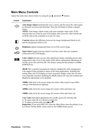 Page 13ViewSonicVA2702w 11
Main Menu Controls
Adjust the menu items shown below by using the up S and down T buttons.
Control Explanation
Auto Image Adjust automatically sizes, centers, and fine tunes the video signal 
to eliminate waviness and distortion. Press the [2] button to obtain a sharper 
image.
NOTE: Auto Image Adjust works with most common video cards. If this 
function does not work on your LCD display, then lower the video refresh rate 
to 60 Hz and set the resolution to its pre-set value.
Contrast...