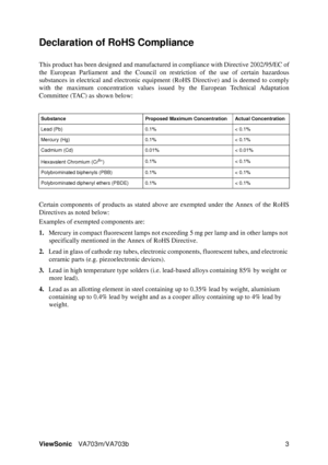 Page 6ViewSonicVA703m/VA703b 3
Declaration of RoHS Compliance
This product has been designed and manufactured in compliance with Directive 2002/95/EC of
the European Parliament and the Council on restriction of the use of certain hazardous
substances in electrical and electronic equipment (RoHS Directive) and is deemed to comply
with the maximum concentration values issued by the European Technical Adaptation
Committee (TAC) as shown below: 
Certain components of products as stated above are exempted under the...