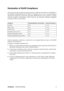 Page 6ViewSonicVA703m/VA703b 3
Declaration of RoHS Compliance
This product has been designed and manufactured in compliance with Directive 2002/95/EC of
the European Parliament and the Council on restriction of the use of certain hazardous
substances in electrical and electronic equipment (RoHS Directive) and is deemed to comply
with the maximum concentration values issued by the European Technical Adaptation
Committee (TAC) as shown below: 
Certain components of products as stated above are exempted under the...