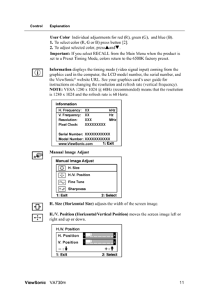 Page 14ViewSonicVA730m 11
Control Explanation
User Color Individual adjustments for red (R), green (G), and blue (B).
1.To select color (R, G or B) press button [2].
2.To adjust selected color, pressSandT.
Important: If you select RECALL from the Main Menu when the product is 
set to a Preset Timing Mode, colors return to the 6500K factory preset.
Information displays the timing mode (video signal input) coming from the 
graphics card in the computer, the LCD model number, the serial number, and 
the ViewSonic...