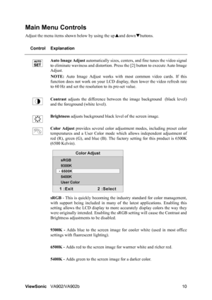 Page 13ViewSonicVA902/VA902b 10
Main Menu Controls
Adjust the menu items shown below by using the upSand downTbuttons.
Control Explanation
Auto Image Adjust automatically sizes, centers, and fine tunes the video signal
to eliminate waviness and distortion. Press the [2] button to execute Auto Image
Adjust.
NOTE: Auto Image Adjust works with most common video cards. If this
function does not work on your LCD display, then lower the video refresh rate
to 60 Hz and set the resolution to its pre-set value.
Contrast...