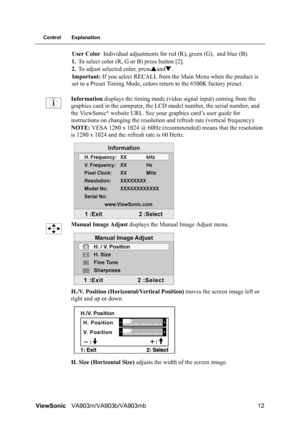 Page 15ViewSonicVA903m/VA903b/VA903mb 12
Control Explanation
User Color Individual adjustments for red (R), green (G), and blue (B).
1.To select color (R, G or B) press button [2].
2.To adjust selected color, pressSandT.
Important: If you select RECALL from the Main Menu when the product is 
set to a Preset Timing Mode, colors return to the 6500K factory preset.
Information displays the timing mode (video signal input) coming from the 
graphics card in the computer, the LCD model number, the serial number, and...