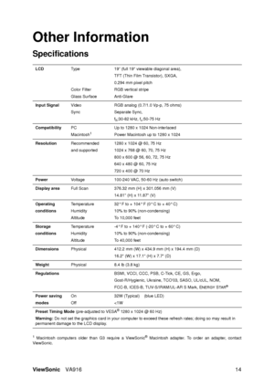 Page 17ViewSonicVA916 14
Other Information
Specifications
1 Macintosh computers older than G3 require a ViewSonic® Macintosh adapter. To order an adapter, contact
ViewSonic.LCDTy p e
Color Filter
Glass Surface19” (full 19 viewable diagonal area),
TFT (Thin Film Transistor), SXGA,
0.294 mm pixel pitch
RGB vertical stripe
Anti-Glare
Input SignalVideo
SyncRGB analog (0.7/1.0 Vp-p, 75 ohms)
Separate Sync,
f
h:30-82 kHz, fv:50-75 Hz
CompatibilityPC
Macintosh
1
Up to 1280 x 1024 Non-interlaced
Power Macintosh up to...