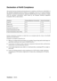 Page 6ViewSonicVA916 3
Declaration of RoHS Compliance
This product has been designed and manufactured in compliance with Directive 2002/95/EC of
the European Parliament and the Council on restriction of the use of certain hazardous
substances in electrical and electronic equipment (RoHS Directive) and is deemed to comply
with the maximum concentration values issued by the European Technical Adaptation
Committee (TAC) as shown below: 
Certain components of products as stated above are exempted under the Annex...