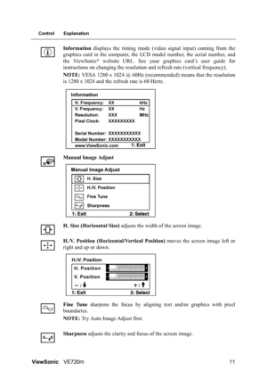 Page 15ViewSonicVE720m 11
Control Explanation
Information displays the timing mode (video signal input) coming from the
graphics card in the computer, the LCD model number, the serial number, and
the ViewSonic
® website URL. See your graphics card’s user guide for
instructions on changing the resolution and refresh rate (vertical frequency).
NOTE: VESA 1280 x 1024 @ 60Hz (recommended) means that the resolution
is 1280 x 1024 and the refresh rate is 60 Hertz.
Manual Image Adjust
H. Size (Horizontal Size) adjusts...