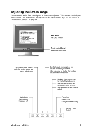 Page 11ViewSonicVE920m 8
Adjusting the Screen Image
Use the buttons on the front control panel to display and adjust the OSD controls which display 
on the screen. The OSD controls are explained at the top of the next page and are defined in 
“Main Menu Controls” on page 10.
Main Menu
with OSD controls
Front Control Panel
shown below in detail
Scrolls through menu options and 
adjusts the displayed control.
Also a shortcut to display the Contrast 
adjustment control screen.
Displays the control screen 
for the...
