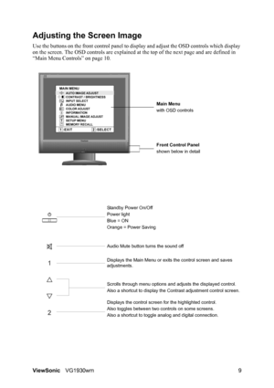 Page 12ViewSonicVG1930wm 9
Adjusting the Screen Image
Use the buttons on the front control panel to display and adjust the OSD controls which display 
on the screen. The OSD controls are explained at the top of the next page and are defined in 
“Main Menu Controls” on page 10.
Main Menu
with OSD controls
Front Control Panel
shown below in detail
Scrolls through menu options and adjusts the displayed control.
Also a shortcut to display the Contrast adjustment control screen. Power light
Blue = ON
Orange = Power...