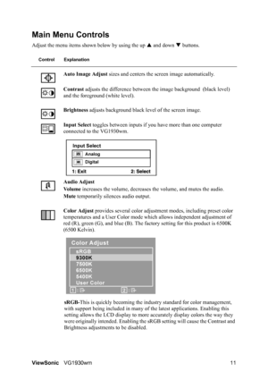 Page 14ViewSonicVG1930wm 11
Main Menu Controls
Adjust the menu items shown below by using the up S and down T buttons.
Control Explanation
Auto Image Adjust sizes and centers the screen image automatically.
Contrast adjusts the difference between the image background (black level) 
and the foreground (white level).
Brightness adjusts background black level of the screen image.
Input Select toggles between inputs if you have more than one computer 
connected to the VG1930wm.
Audio Adjust
Vo l u m e increases the...