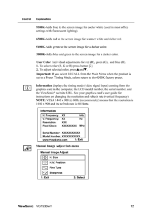 Page 15ViewSonicVG1930wm 12
Control Explanation
9300K-Adds blue to the screen image for cooler white (used in most office 
settings with fluorescent lighting).
6500K-Adds red to the screen image for warmer white and richer red.
5400K-Adds green to the screen image for a darker color.
5000K-Adds blue and green to the screen image for a darker color.
User Color Individual adjustments for red (R), green (G), and blue (B).
1.To select color (R, G or B) press button [2].
2.To adjust selected color, pressSandT....