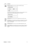 Page 17ViewSonicVG1930wm 14
Control Explanation
Resolution Notice allows the user to enable or disable this notice.
If you enable the Resolution Notice shown above and your computer is set at a 
resolution other than 1440 x 900, the following screen appears.
OSD Position allows the user to move the OSD menus and control screens.
OSD Timeout sets the length of time the OSD screen is displayed. For example, 
with a “30 second” setting, if a control is not pushed within 30 seconds, the 
display screen disappears....