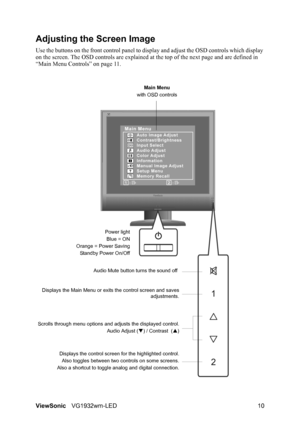 Page 13ViewSonicVG1932wm-LED 10
Adjusting the Screen Image
Use the buttons on the front control panel to display and adjust the OSD controls which display 
on the screen. The OSD controls are explained at the top of the next page and are defined in 
“Main Menu Controls” on page 11.
Main Menu
with OSD controls
Scrolls through menu options and adjusts the displayed control.
Audio Adjust (T) / Contrast  (S)
Displays the control screen for the highlighted control.
Also toggles between two controls on some screens....