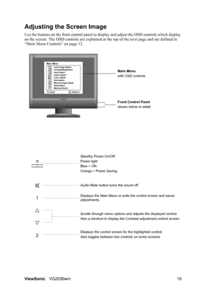 Page 13ViewSonicVG2030wm 10
Adjusting the Screen Image
Use the buttons on the front control panel to display and adjust the OSD controls which display 
on the screen. The OSD controls are explained at the top of the next page and are defined in 
“Main Menu Controls” on page 12.
Main Menu
with OSD controls
Front Control Panel
shown below in detail
Scrolls through menu options and adjusts the displayed control.
Also a shortcut to display the Contrast adjustment control screen. Power light
Blue = ON
Orange = Power...