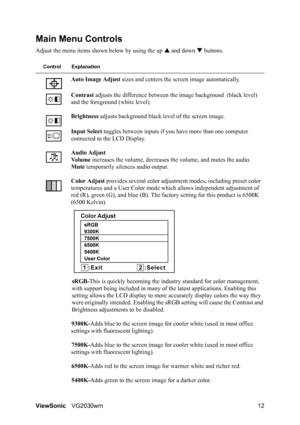 Page 15ViewSonicVG2030wm 12
Main Menu Controls
Adjust the menu items shown below by using the up S and down T buttons.
Control Explanation
Auto Image Adjust sizes and centers the screen image automatically.
Contrast adjusts the difference between the image background (black level) 
and the foreground (white level).
Brightness adjusts background black level of the screen image.
Input Select toggles between inputs if you have more than one computer 
connected to the LCD Display.
Audio Adjust
Vo l u m e increases...