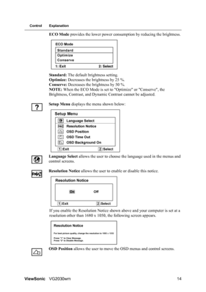 Page 17ViewSonicVG2030wm 14
Control Explanation
ECO Mode provides the lower power consumption by reducing the brightness. 
Standard: The default brightness setting.
Optimize: Decreases the brightness by 25 %.
Conserve: Decreases the brightness by 50 %.
NOTE: When the ECO Mode is set to Optimize or Conserve, the 
Brightness, Contrast, and Dynamic Contrast cannot be adjusted.
Setup Menu displays the menu shown below:
Language Select allows the user to choose the language used in the menus and 
control screens....