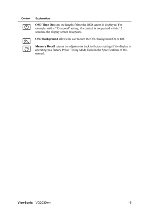 Page 18ViewSonicVG2030wm 15
Control Explanation
OSD Time Out sets the length of time the OSD screen is displayed. For 
example, with a “15 second” setting, if a control is not pushed within 15 
seconds, the display screen disappears.
OSD Background allows the user to turn the OSD background On or Off.
Memory Recall returns the adjustments back to factory settings if the display is 
operating in a factory Preset Timing Mode listed in the Specifications of this 
manual.
 