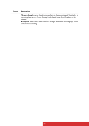 Page 1815
Control Explanation
Memory Recall returns the adjustments back to factory settings if the display is 
operating in a factory Preset Timing Mode listed in the Specifications of this 
manual.
Exception: This control does not affect changes made with the Language Select 
or Power Lock setting.
 