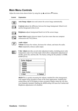 Page 14ViewSonicVG2230wm 11
Main Menu Controls
Adjust the menu items shown below by using the up S and down T buttons.
Control Explanation
Auto Image Adjust sizes and centers the screen image automatically.
Contrast adjusts the difference between the image background (black level) 
and the foreground (white level).
Brightness adjusts background black level of the screen image.
Input Select toggles between inputs if you have more than one computer 
connected to the VG2230wm.
Audio Adjust
Vo l u m e increases the...