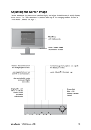 Page 12ViewSonicVG2236wm-LED 10
Adjusting the Screen Image
Use the buttons on the front control panel to display and adjust the OSD controls which display 
on the screen. The OSD controls are explained at the top of the next page and are defined in 
“Main Menu Controls” on page 11.
Scrolls through menu options and adjusts 
the displayed control.
Audio Adjust (T) / Contrast  (S)
Power light
Blue = ON
Orange = Power 
SavingDisplays the control screen
for the highlighted control.
Also toggles between two
controls...