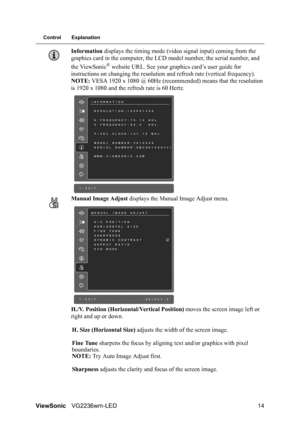 Page 16ViewSonicVG2236wm-LED 14
Control Explanation
Information displays the timing mode (video signal input) coming from the 
graphics card in the computer, the LCD model number, the serial number, and 
the ViewSonic
® website URL. See your graphics card’s user guide for 
instructions on changing the resolution and refresh rate (vertical frequency).
NOTE: VESA 1920 x 1080 @ 60Hz (recommended) means that the resolution 
is 1920 x 1080 and the refresh rate is 60 Hertz.
Manual Image Adjust displays the Manual...