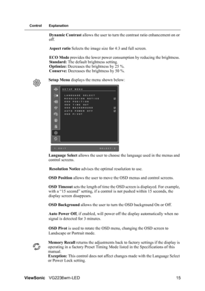 Page 17ViewSonicVG2236wm-LED 15
Control Explanation
Dynamic Contrast allows the user to turn the contrast ratio enhancement on or 
off.
Aspect ratio Selects the image size for 4:3 and full screen.
ECO Mode provides the lower power consumption by reducing the brightness. 
Standard: The default brightness setting.
Optimize: Decreases the brightness by 25 %.
Conserve: Decreases the brightness by 50 %.
Setup Menu displays the menu shown below:
Language Select allows the user to choose the language used in the menus...