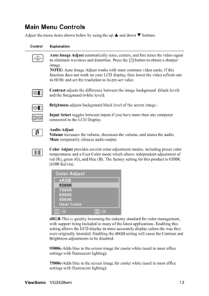 Page 15ViewSonicVG2428wm 12
Main Menu Controls
Adjust the menu items shown below by using the up S and down T buttons.
Control Explanation
Auto Image Adjust automatically sizes, centers, and fine tunes the video signal 
to eliminate waviness and distortion. Press the [2] button to obtain a sharper 
image.
NOTE: Auto Image Adjust works with most common video cards. If this 
function does not work on your LCD display, then lower the video refresh rate 
to 60 Hz and set the resolution to its pre-set value....