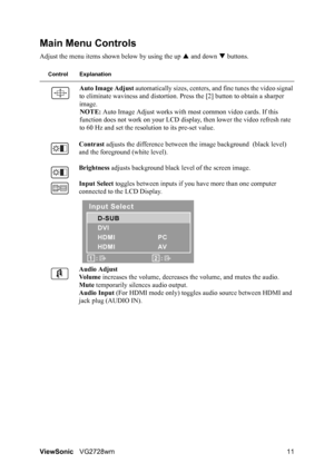 Page 13ViewSonicVG2728wm 11
Main Menu Controls
Adjust the menu items shown below by using the up S and down T buttons.
Control Explanation
Auto Image Adjust automatically sizes, centers, and fine tunes the video signal 
to eliminate waviness and distortion. Press the [2] button to obtain a sharper 
image.
NOTE: Auto Image Adjust works with most common video cards. If this 
function does not work on your LCD display, then lower the video refresh rate 
to 60 Hz and set the resolution to its pre-set value....