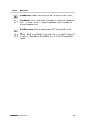 Page 17ViewSonicVG721m 14
Control Explanation
OSD Position allows the user to move the OSD menus and control screens.
OSD Timeout sets the length of time the OSD screen is displayed. For example, 
with a “30 second” setting, if a control is not pushed within 30 seconds, the 
display screen disappears.
OSD Background allows the user to turn the OSD background On or Off.
Memory Recall returns the adjustments back to factory settings if the display is 
operating in a factory Preset Timing Mode listed in the...