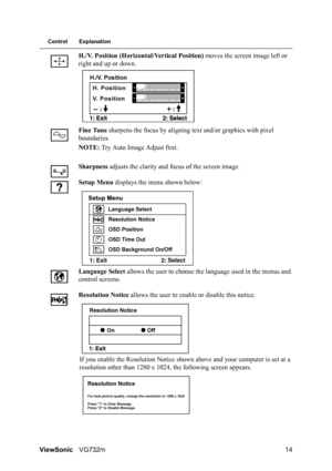 Page 17ViewSonicVG732m 14
Control Explanation
H./V. Position (Horizontal/Vertical Position) moves the screen image left or 
right and up or down.
Fine Tune sharpens the focus by aligning text and/or graphics with pixel 
boundaries.
NOTE: Try Auto Image Adjust first.
Sharpness adjusts the clarity and focus of the screen image.
Setup Menu displays the menu shown below:
Language Select allows the user to choose the language used in the menus and 
control screens.
Resolution Notice allows the user to enable or...