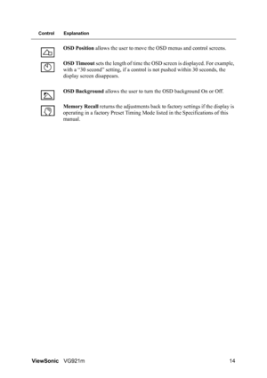 Page 17ViewSonicVG921m 14
Control Explanation
OSD Position allows the user to move the OSD menus and control screens.
OSD Timeout sets the length of time the OSD screen is displayed. For example, 
with a “30 second” setting, if a control is not pushed within 30 seconds, the 
display screen disappears.
OSD Background allows the user to turn the OSD background On or Off.
Memory Recall returns the adjustments back to factory settings if the display is 
operating in a factory Preset Timing Mode listed in the...