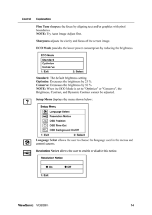 Page 17ViewSonicVG930m 14
Control Explanation
Fine Tune sharpens the focus by aligning text and/or graphics with pixel 
boundaries.
NOTE: Try Auto Image Adjust first.
Sharpness adjusts the clarity and focus of the screen image.
ECO Mode provides the lower power consumption by reducing the brightness. 
Standard: The default brightness setting.
Optimize: Decreases the brightness by 25 %.
Conserve: Decreases the brightness by 50 %.
NOTE: When the ECO Mode is set to Optimize or Conserve, the 
Brightness, Contrast,...