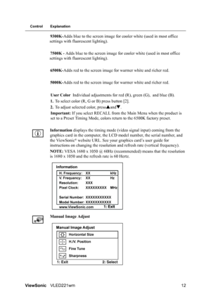 Page 14ViewSonicVLED221wm 12
Control Explanation
9300K-Adds blue to the screen image for cooler white (used in most office 
settings with fluorescent lighting).
7500K - Adds blue to the screen image for cooler white (used in most office 
settings with fluorescent lighting).
6500K-Adds red to the screen image for warmer white and richer red.
5000K-Adds red to the screen image for warmer white and richer red.
User Color Individual adjustments for red (R), green (G), and blue (B).
1.To select color (R, G or B)...