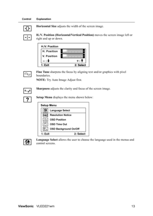 Page 15ViewSonicVLED221wm 13
Control Explanation
Horizontal Size adjusts the width of the screen image.
H./V. Position (Horizontal/Vertical Position) moves the screen image left or 
right and up or down.
Fine Tune sharpens the focus by aligning text and/or graphics with pixel 
boundaries.
NOTE: Try Auto Image Adjust first.
Sharpness adjusts the clarity and focus of the screen image.
Setup Menu displays the menu shown below:
Language Select allows the user to choose the language used in the menus and 
control...