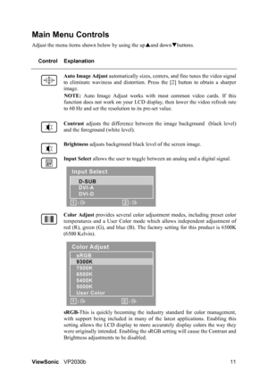 Page 15ViewSonicVP2030b 11
Main Menu Controls
Adjust the menu items shown below by using the upSand downTbuttons.
Control Explanation
Auto Image Adjust automatically sizes, centers, and fine tunes the video signal
to eliminate waviness and distortion. Press the [2] button to obtain a sharper
image.
NOTE: Auto Image Adjust works with most common video cards. If this
function does not work on your LCD display, then lower the video refresh rate
to 60 Hz and set the resolution to its pre-set value.
Contrast adjusts...