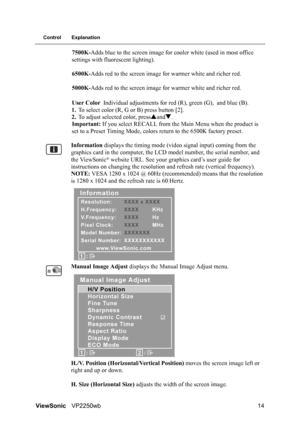 Page 17ViewSonicVP2250wb 14
Control Explanation
7500K-Adds blue to the screen image for cooler white (used in most office 
settings with fluorescent lighting).
6500K-Adds red to the screen image for warmer white and richer red.
5000K-Adds red to the screen image for warmer white and richer red.
User Color Individual adjustments for red (R), green (G), and blue (B).
1.To select color (R, G or B) press button [2].
2.To adjust selected color, pressSandT.
Important: If you select RECALL from the Main Menu when the...