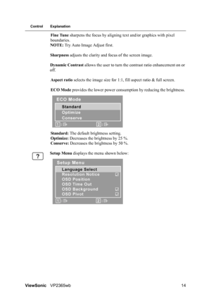 Page 17ViewSonicVP2365wb 14
Control Explanation
Fine Tune sharpens the focus by aligning text and/or graphics with pixel 
boundaries.
NOTE: Try Auto Image Adjust first.
Sharpness adjusts the clarity and focus of the screen image.
Dynamic Contrast allows the user to turn the contrast ratio enhancement on or 
off.
Aspect ratio selects the image size for 1:1, fill aspect ratio & full screen.
ECO Mode provides the lower power consumption by reducing the brightness. 
Standard: The default brightness setting....