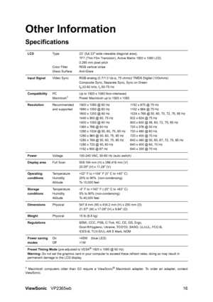 Page 19ViewSonicVP2365wb 16
Other Information
Specifications
1 Macintosh computers older than G3 require a ViewSonic® Macintosh adapter. To order an adapter, contact
ViewSonic.
LCDType
Color Filter
Glass Surface23” (full 23 wide viewable diagonal area),
TFT (Thin Film Transistor), Active Matrix 1920 x 1080 LCD,
0.265 mm pixel pitch
RGB vertical stripe
Anti-Glare
Input Signal
Video Sync RGB analog (0.7/1.0 Vp-p, 75 ohms)/ TMDS Digital (100ohms)
Composite Sync, Separate Sync, Sync on Green
f
h:22-82 kHz, fv:50-75...