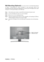 Page 11ViewSonicVP2365wb 8
Wall Mounting (Optional) For use only with UL Listed Wall Mount Bracket
To obtain a wall-mounting kit, contact ViewSonic
® or your local dealer. Refer to the
instructions that come with the base mounting kit. To convert your LCD display from a desk-
mounted to a wall-mounted display, do the following:
Step 1.Verify that the power button is turned Off, then disconnect the power cord.
Step 2.Lay the LCD display face down on a towel or blanket.
Step 3.Remove the six screws attaching the...