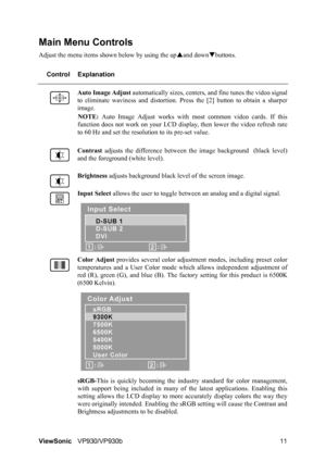 Page 14ViewSonicVP930/VP930b 11
Main Menu Controls
Adjust the menu items shown below by using the upSand downTbuttons.
Control Explanation
Auto Image Adjust automatically sizes, centers, and fine tunes the video signal
to eliminate waviness and distortion. Press the [2] button to obtain a sharper
image.
NOTE: Auto Image Adjust works with most common video cards. If this
function does not work on your LCD display, then lower the video refresh rate
to 60 Hz and set the resolution to its pre-set value.
Contrast...