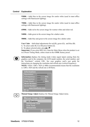 Page 15ViewSonicVP930/VP930b 12 Control Explanation
9300K - Adds blue to the screen image for cooler white (used in most office
settings with fluorescent lighting).
7500K - Adds blue to the screen image for cooler white (used in most office
settings with fluorescent lighting).
6500K - Adds red to the screen image for warmer white and richer red.
5400K - Adds green to the screen image for a darker color.
5000K - Adds blue and green to the screen image for a darker color.
User Color - Individual adjustments for...