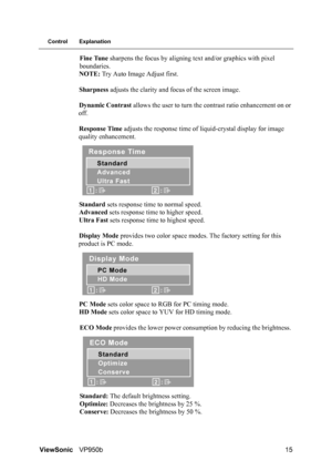 Page 18ViewSonicVP950b 15
Control Explanation
Fine Tune sharpens the focus by aligning text and/or graphics with pixel 
boundaries.
NOTE: Try Auto Image Adjust first.
Sharpness adjusts the clarity and focus of the screen image.
Dynamic Contrast allows the user to turn the contrast ratio enhancement on or 
off.
Response Time adjusts the response time of liquid-crystal display for image 
quality enhancement.
Standard sets response time to normal speed.
Advanced sets response time to higher speed.
Ultra Fast sets...