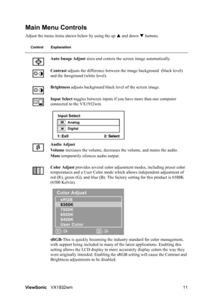 Page 13ViewSonicVX1932wm 11
Main Menu Controls
Adjust the menu items shown below by using the up S and down T buttons.
Control Explanation
Auto Image Adjust sizes and centers the screen image automatically.
Contrast adjusts the difference between the image background (black level) 
and the foreground (white level).
Brightness adjusts background black level of the screen image.
Input Select toggles between inputs if you have more than one computer 
connected to the VX1932wm.
Audio Adjust
Vo l u m e increases the...