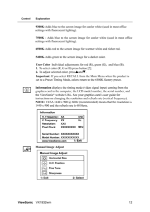 Page 14ViewSonicVX1932wm 12
Control Explanation
9300K-Adds blue to the screen image for cooler white (used in most office 
settings with fluorescent lighting).
7500K - Adds blue to the screen image for cooler white (used in most office
settings with fluorescent lighting).
6500K-Adds red to the screen image for warmer white and richer red.
5400K-Adds green to the screen image for a darker color.
User Color Individual adjustments for red (R), green (G), and blue (B).
1.To select color (R, G or B) press button...