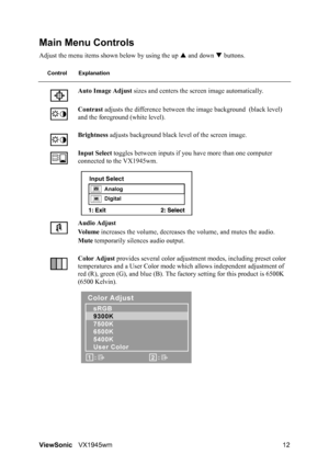 Page 14ViewSonicVX1945wm 12
Main Menu Controls
Adjust the menu items shown below by using the up S and down T buttons.
Control Explanation
Auto Image Adjust sizes and centers the screen image automatically.
Contrast adjusts the difference between the image background (black level) 
and the foreground (white level).
Brightness adjusts background black level of the screen image.
Input Select toggles between inputs if you have more than one computer 
connected to the VX1945wm.
Audio Adjust
Vo l u m e increases the...