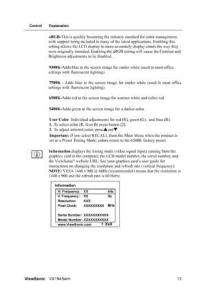 Page 15ViewSonicVX1945wm 13
Control Explanation
sRGB-This is quickly becoming the industry standard for color management, 
with support being included in many of the latest applications. Enabling this 
setting allows the LCD display to more accurately display colors the way they 
were originally intended. Enabling the sRGB setting will cause the Contrast and 
Brightness adjustments to be disabled.
9300K-Adds blue to the screen image for cooler white (used in most office 
settings with fluorescent lighting)....