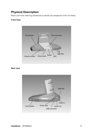 Page 19ViewSonicVX1945wm 17
Physical Description
Please refer to the following illustrations to identify the components of the ViewDock.
Front View
Rear view
Sub-Woofer iPod connector
Volume ControlUSB Hub
MIC Power
Phone Jack
USB Hub
Power Jack
USB Connector
Audio Out
Audio In
Card Reader
 