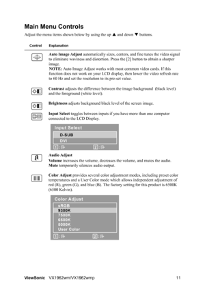 Page 13ViewSonicVX1962wm/VX1962wmp 11
Main Menu Controls
Adjust the menu items shown below by using the up S and down T buttons.
Control Explanation
Auto Image Adjust automatically sizes, centers, and fine tunes the video signal 
to eliminate waviness and distortion. Press the [2] button to obtain a sharper 
image.
NOTE: Auto Image Adjust works with most common video cards. If this 
function does not work on your LCD display, then lower the video refresh rate 
to 60 Hz and set the resolution to its pre-set...